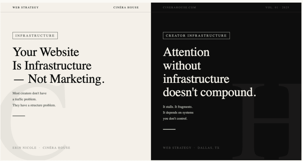 Editorial split layout reading: Your website is infrastructure not marketing — Cinéra House web strategy