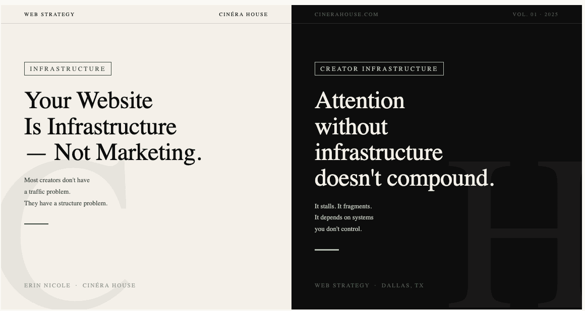 Editorial split layout reading: Your website is infrastructure not marketing — Cinéra House web strategy